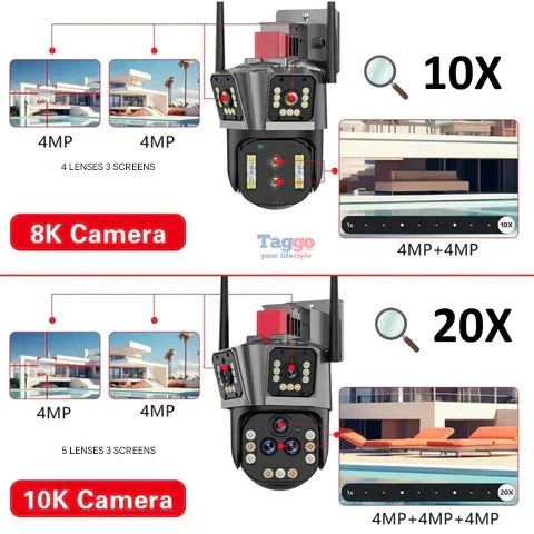 10K WiFi Security Camera with 20MP, 20x Zoom – DualGuard Ultra 10K-State of Style