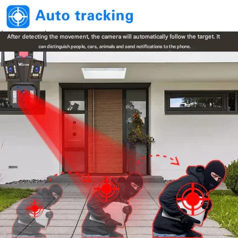 10K WiFi Security Camera with 20MP, 20x Zoom – DualGuard Ultra 10K-State of Style