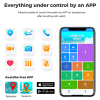 Children's safety watch with 4G video calling and GPS tracking