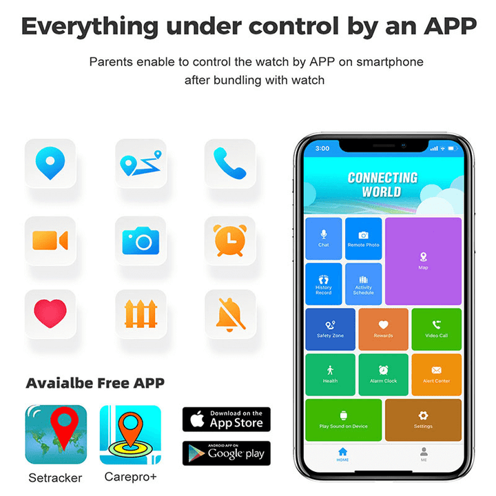 Children's safety watch with 4G video calling and GPS tracking