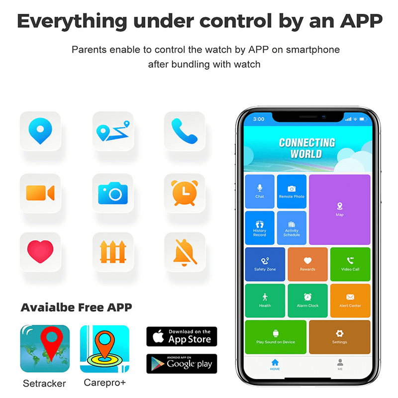 Children's safety watch with 4G video calling and GPS tracking