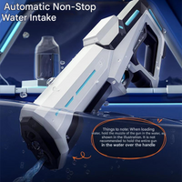 Automatic water gun with 1-litre tank & 10-metre range – pure summer fun