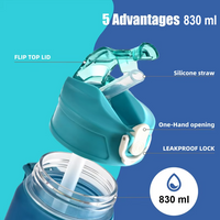 1L Large Capacity Leakproof Sports Water Bottle-Black White-State of Style