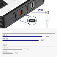 200W Car Inverter – DC 12V to 220V AC With USB-C & Fast Charger-200W-State of Style