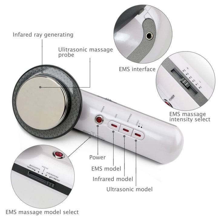 3-in-1 Vet and Cellulite Remover - SlimShape-State of Style