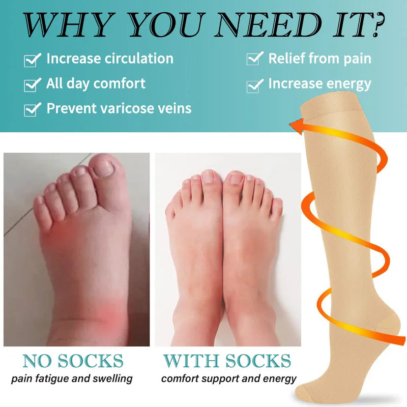 3 Pairs of Knee-High Compression Socks - FitSupport-3 pairs grey-S-M (2.5-5)-State of Style