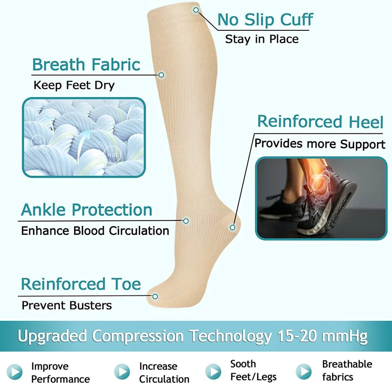 3 Pairs of Knee-High Compression Socks - FitSupport-3 Pairs Grey-S-M (EU 3-6)-State of Style