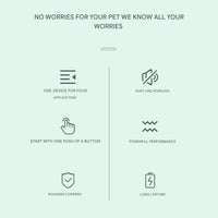 4-in-1 Pet Groomer - TrimMaster Pro-Green-State of Style
