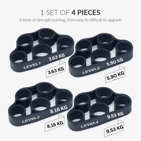 4-Pack Hand Exerciser Grip Strengthener Set-State of Style
