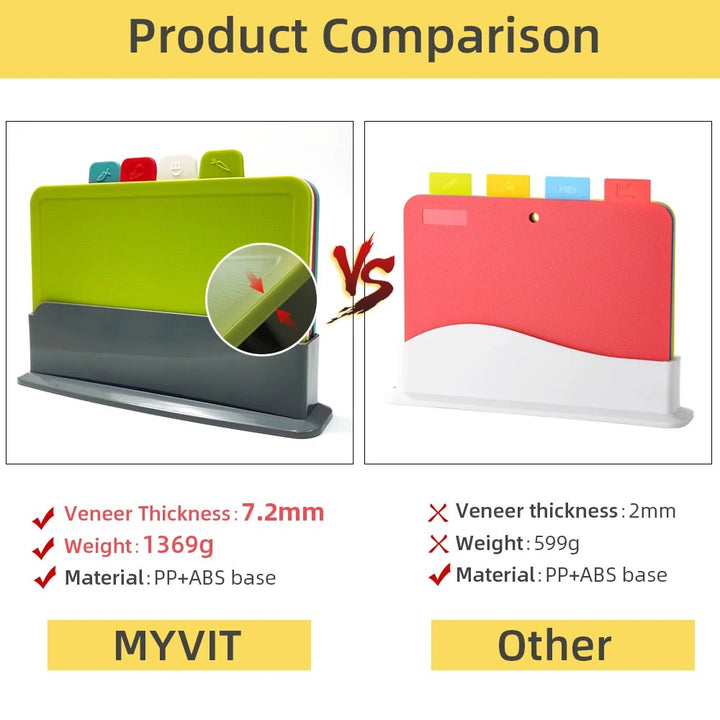 4-Piece Chopping Board Set with Holder - PrepTidy-State of Style