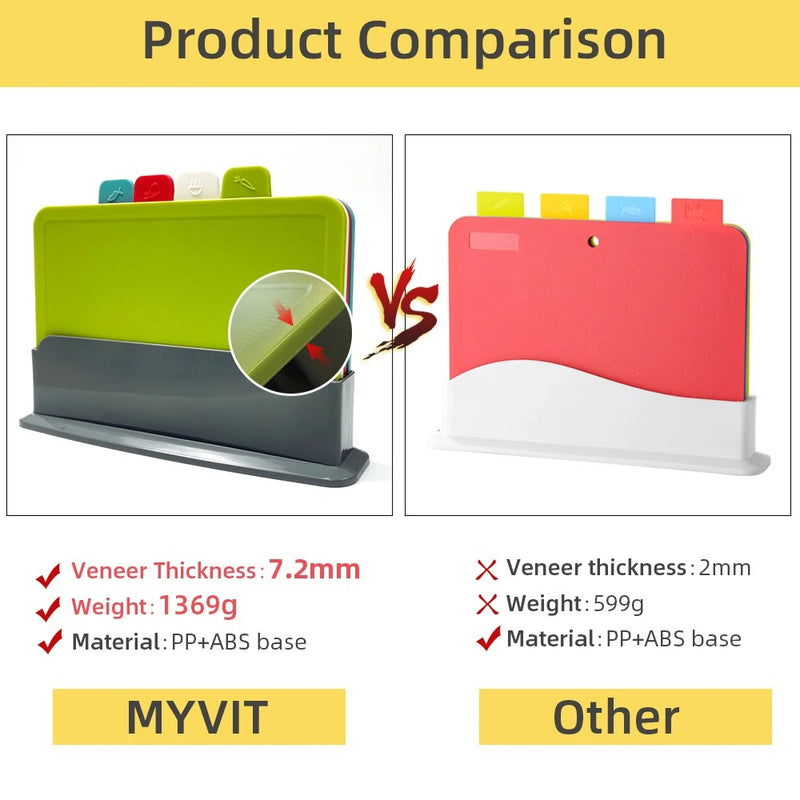 4-Piece Chopping Board Set with Holder - PrepTidy-State of Style