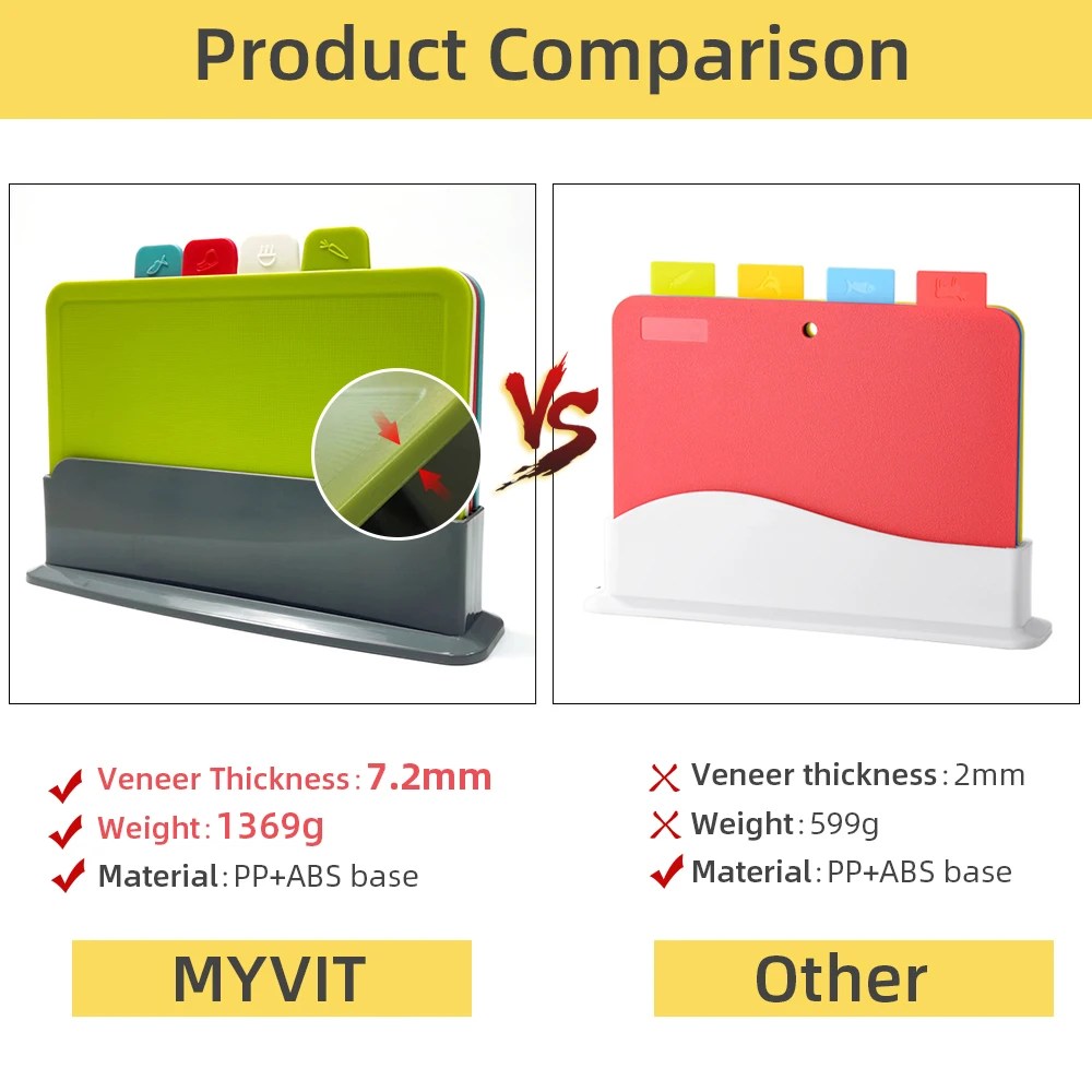 4-Piece Chopping Board Set with Holder - PrepTidy-State of Style