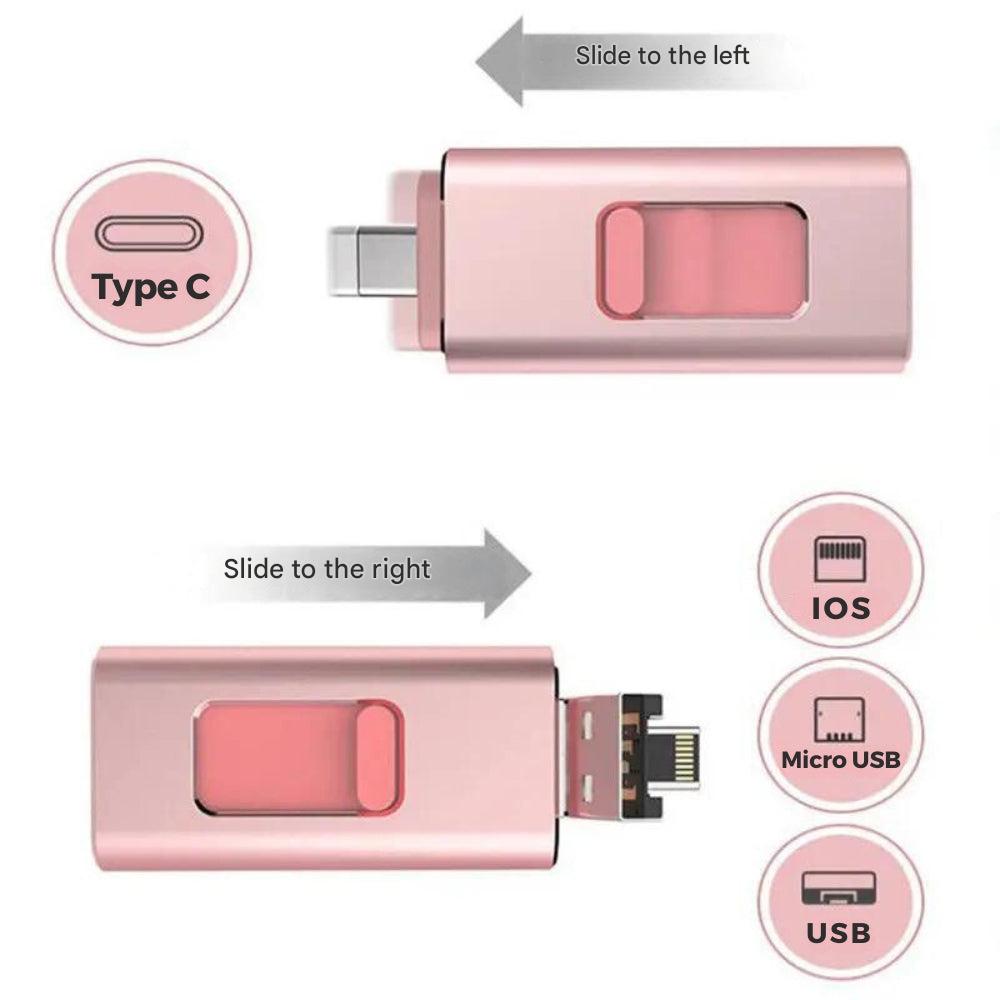 4-W-1 Pamięć USB - DataFlex
