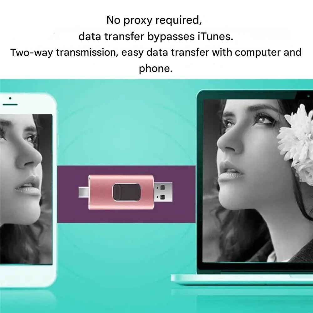 4-W-1 Pamięć USB - DataFlex
