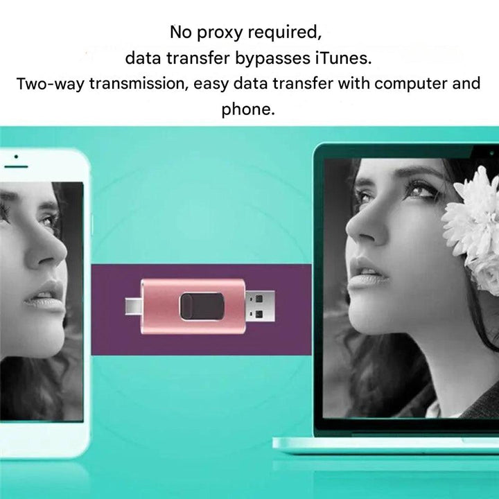 4-W-1 Pamięć USB - DataFlex