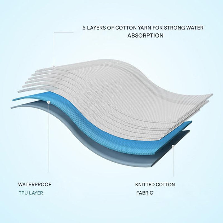 Waterproof training pants for babies with an absorbent core – buy one, get one free