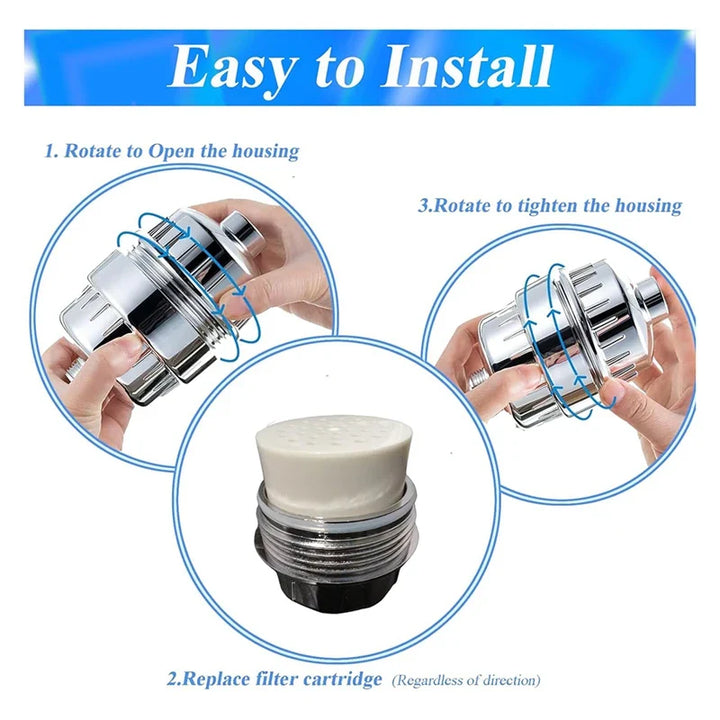 5 Shower Head Filter Refills - ClearFlow-State of Style