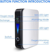 Annotated view of the side control panel, labelling the mode lights, switch and oxygen outlet port 5