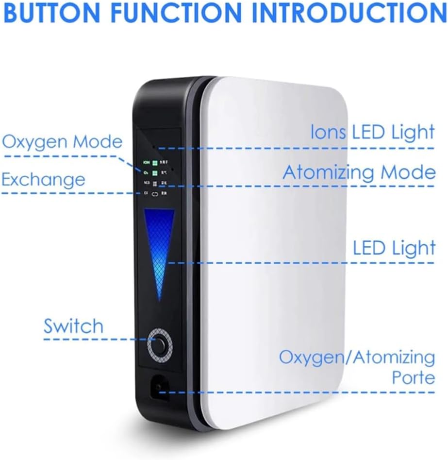 Diagram of the machine's side panel with labelled indicator lights, display, power switch and combined oxygen and nebuliser 5