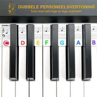 Removable silicone note labels for pianos and 88-key keyboards.