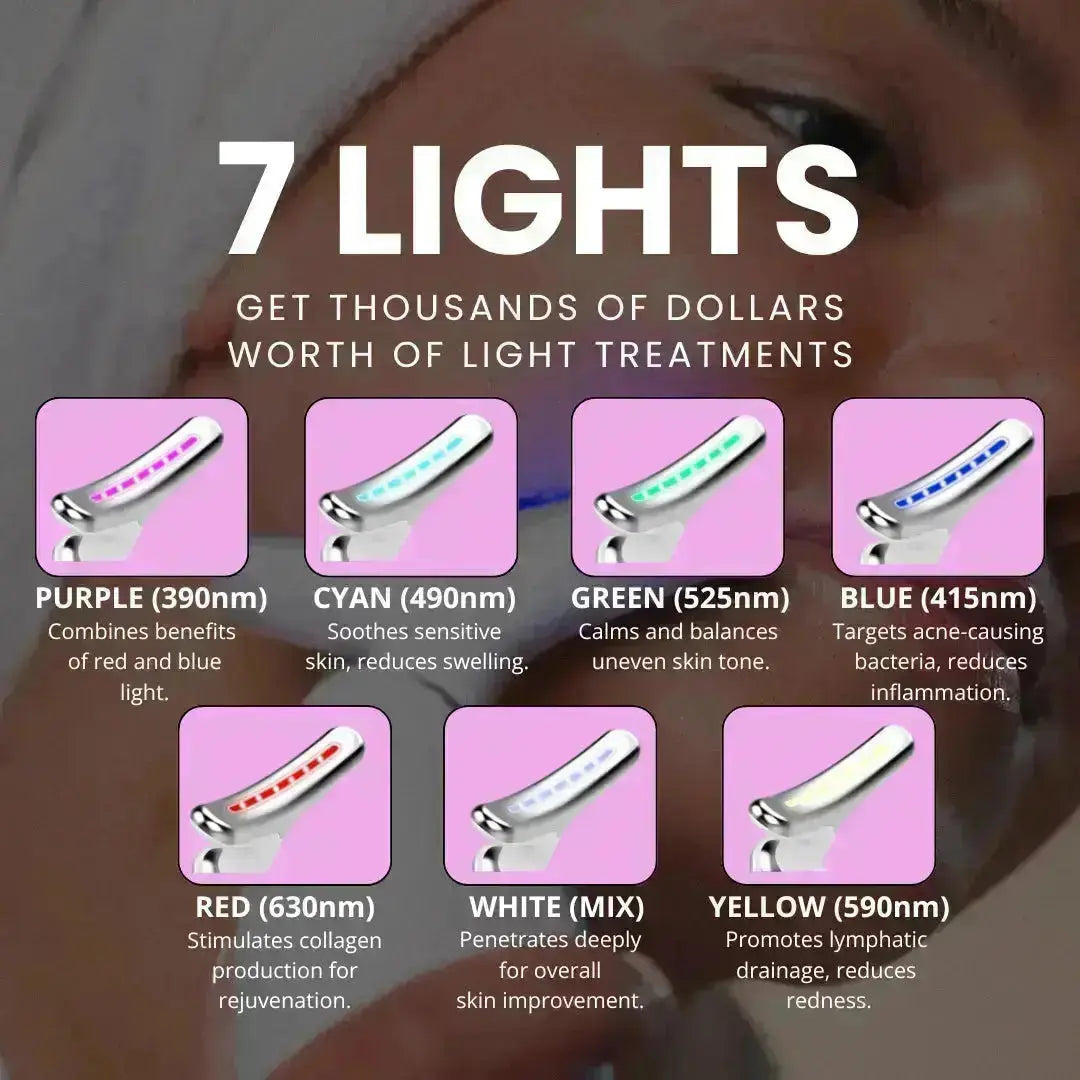 7-in-1 LED Face Firming & Massage Tool – Vénera-White-State of Style