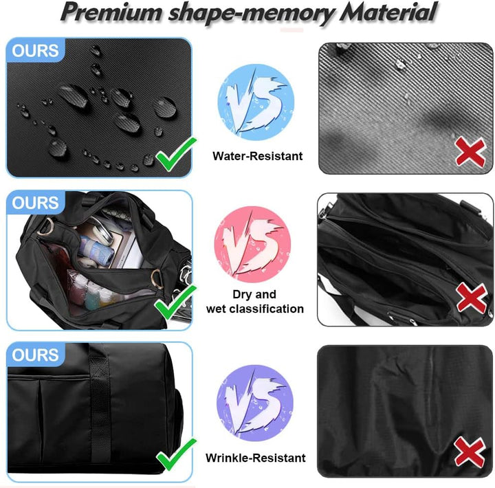 Compact Waterproof Gym Duffel with Shoe & Wet Pocket – Unisex Sports Travel Bag