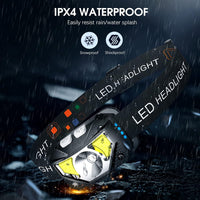 2-Pack Ultra-Bright Rechargeable LED Headlamp with Motion Sensor – Lumivor
