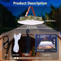 80W LED SOLAR-CHARGED CAMPING LAMP WITH MAGNET AND ZOOM FUNCTION-LY02S Solar energy-State of Style