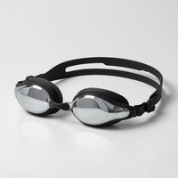 Adjustable Double Strap Goggles - Covaris