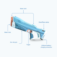 Electric water gun with rechargeable battery – for powerful water jets and long-lasting fun
