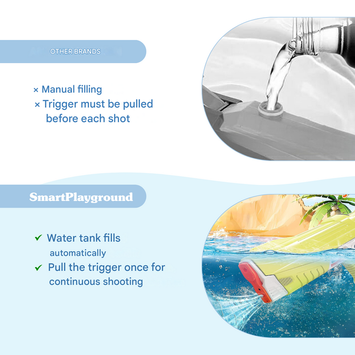 Electric water gun with rechargeable battery – for powerful water jets and long-lasting fun