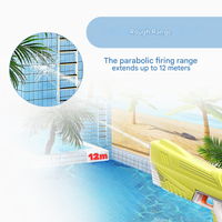 Electric water gun with rechargeable battery – for powerful water jets and long-lasting fun