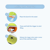Electric water gun with rechargeable battery – for powerful water jets and long-lasting fun