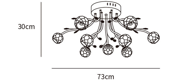 Botanical Flush Mount Ceiling Light - Altilux