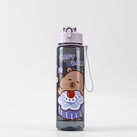 Capybara Printed Children's Water Bottle - Capyflow