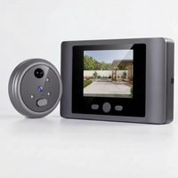 Digital Electronic Peephole Camera System - Optiscan