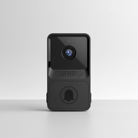 Drahtlose WiFi Video Türklingel - VisiRing