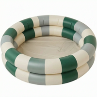 Inflatable Round Kiddy Pool - Paddloo