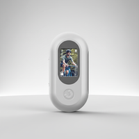 Kabellose 360 Grad Kamera - Panovista