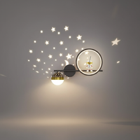 Kinderzimmer Wandleuchte Aus Metall - StarSphere