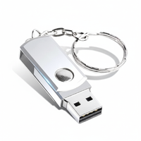 Kompaktowa Pamięć USB - MegaStorage