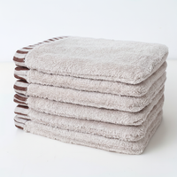 Praktisches Pflegehandschuh-Set - ComfortGlove