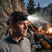 Rechargeable LED Headlamp - Lumisight