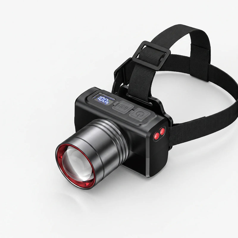 Rechargeable LED Headlamp - Rayzon