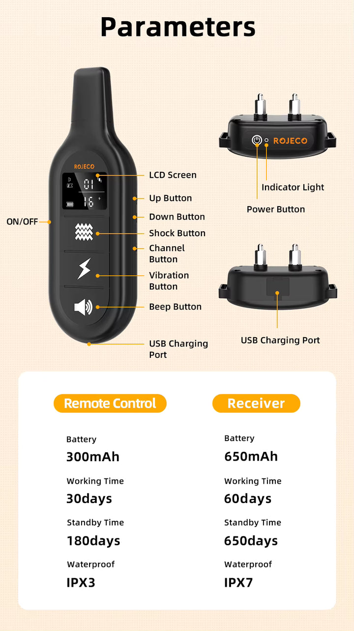 Electric Dog Training Collar with 1000m Remote & Waterproof Design – PetTrainer