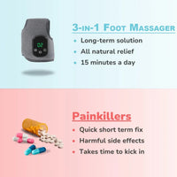 3-in-1 Electric Ankle Massager with Heat & Vibration – Orion