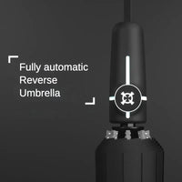 Large Windproof Reverse Folding Umbrella – Buy 1, Get 1 FREE Promo