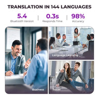 Touch Screen Translation Headphones with Noise Cancelling – Avelora