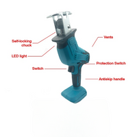 Cordless Electric Reciprocating Saw for Wood & Metal Cutting – PowerCut