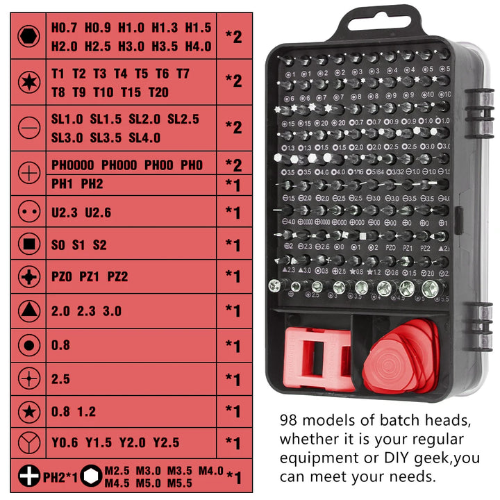 115-in-1 Precision Screwdriver Set with Magnetic Repair Tools – ProFix